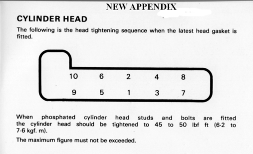 Cylinder_head_Tightening_Slant_4_booklet_50.png