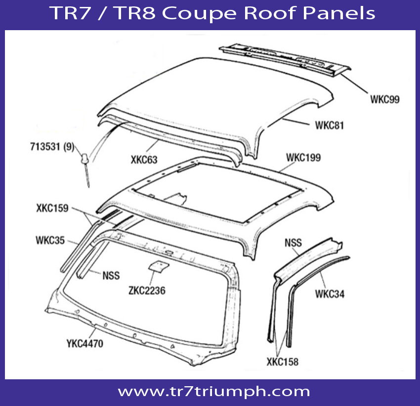 TR7 Roof Panel.JPG